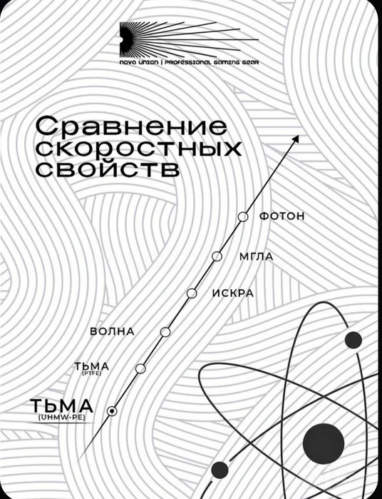 Глайды для мыши NOVA UNION