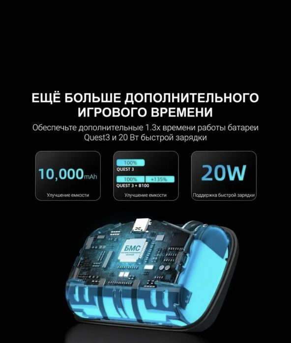 Крепление bobovr S3 Pro для Quest 3 и 3s
