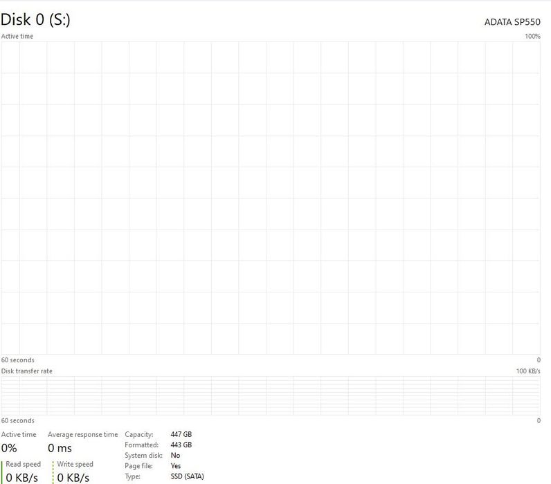 PC Gaming / Desktop i7-8700, RTX 3060 Ti, 32GB RAM, SSD M.2 + HDD