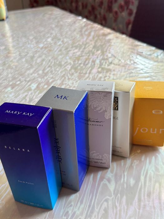 Парфюмерия от marykay
