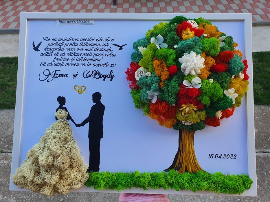 Tablouri aniversare personalizate cu licheni dupa preferintele dvs!