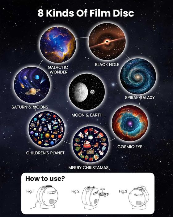НОВ галактически проектор MERTTURM, Планетен проектор с лазарен ефект