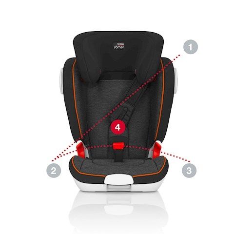 Scaun auto copil - Britax Romer Kidfix II Sict Black Marble