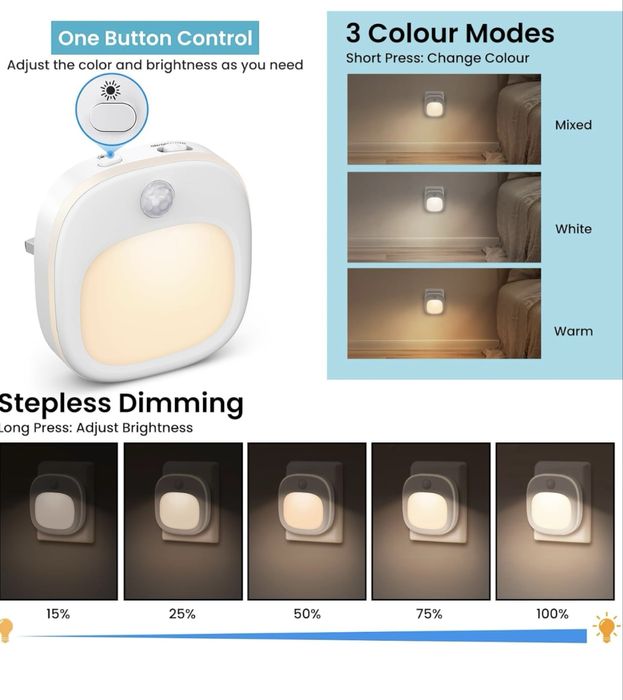 Lampa de noapte cu senzor produs Nou