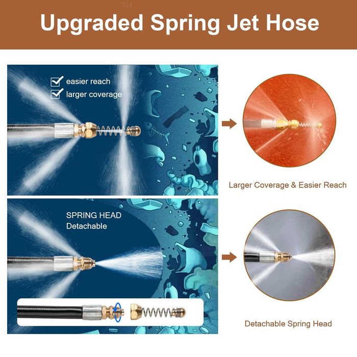 Маркуч за почистване на канализационни тръби за водоструйка 20M 10m