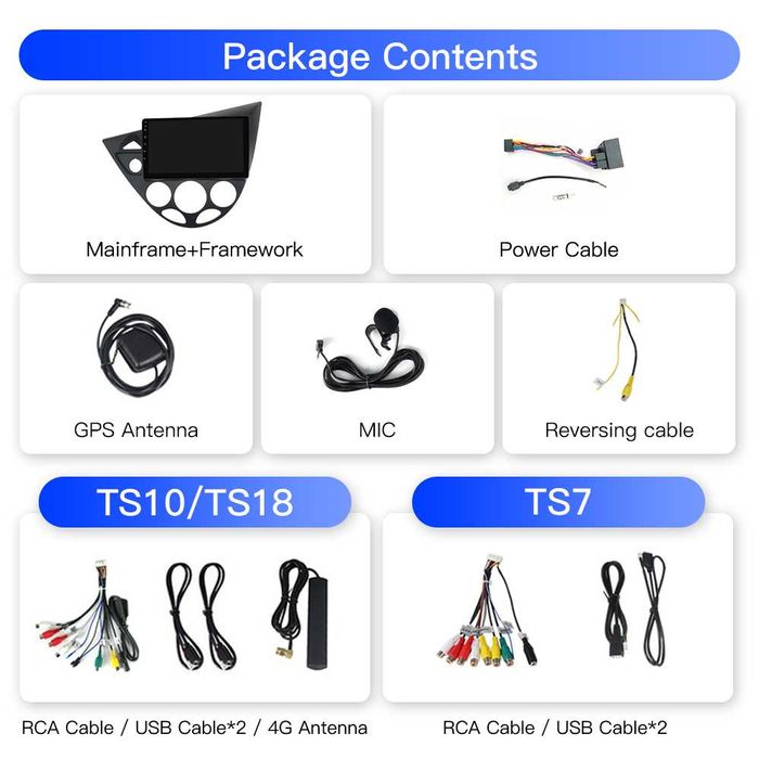 Navigatie Android 14 Ford Focus Fiesta 1998-2004 Waze CarPlay + CAMERA
