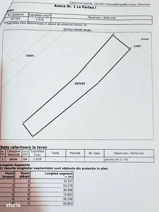Teren intravilan Domnești-Strada Zori de Zi-Sos. Independentei