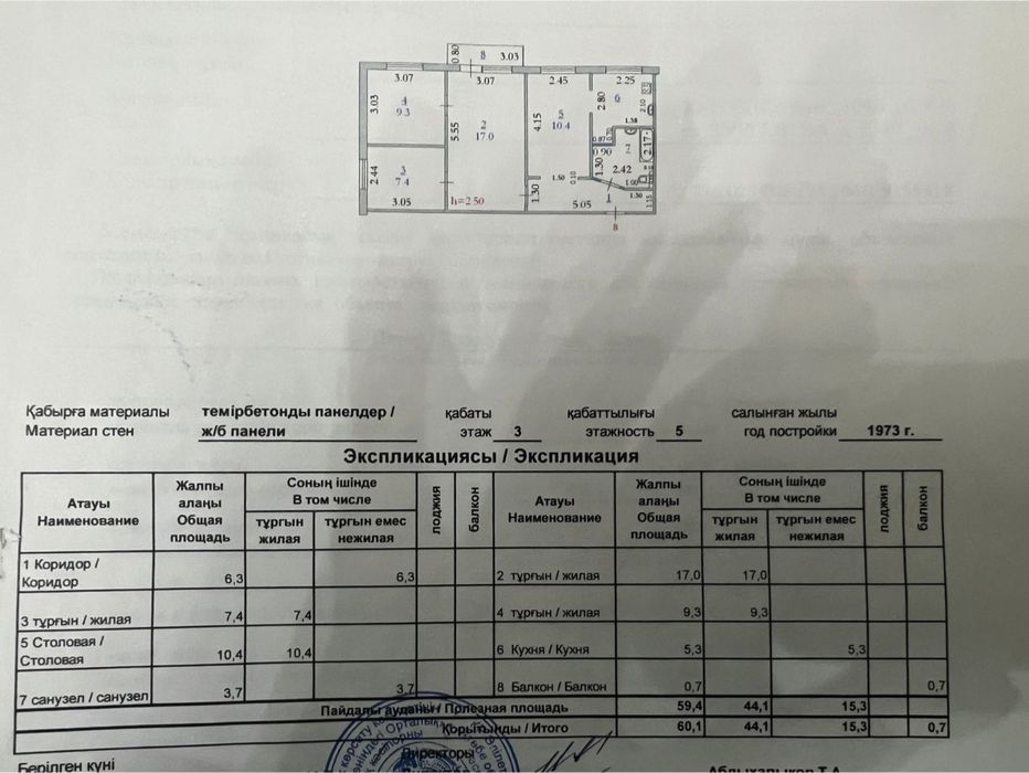 Срочно продам квартиру