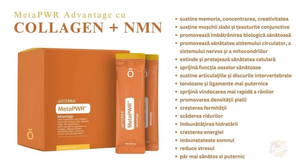 DDR prime Softgels | OnGuard | VMG | Colagen | Frankincese | Zendocrine