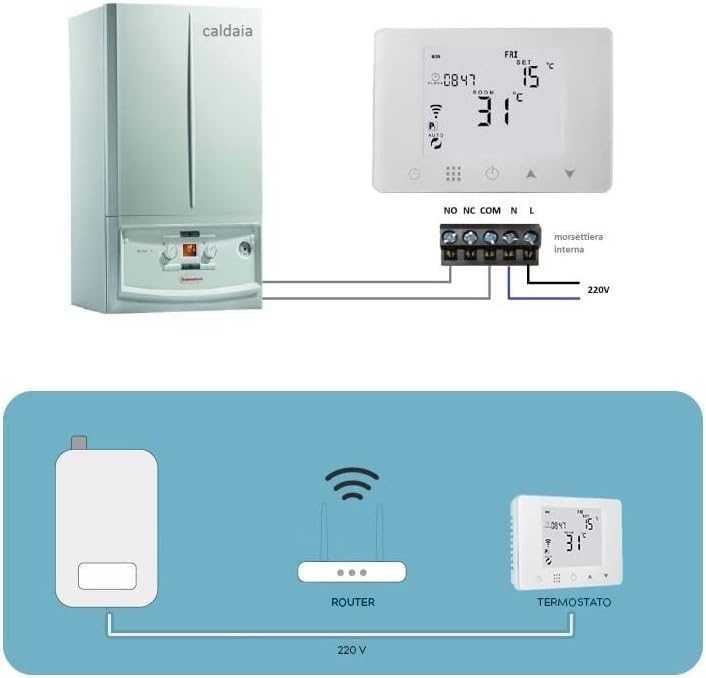 Termostat smart Wifi pentru centrala/boiler cu Alexa și Google, Funcție Programabilă Calitate inalta, Italia