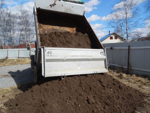 Плодородный грунт 18.000