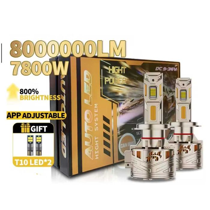 LED крушки H7 160W 10000LM,12-24V Canbus