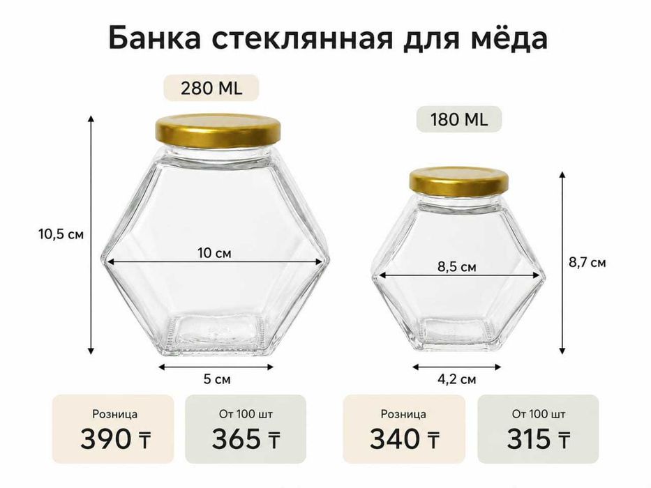 банки для меда, свечей, чая, сладостей
