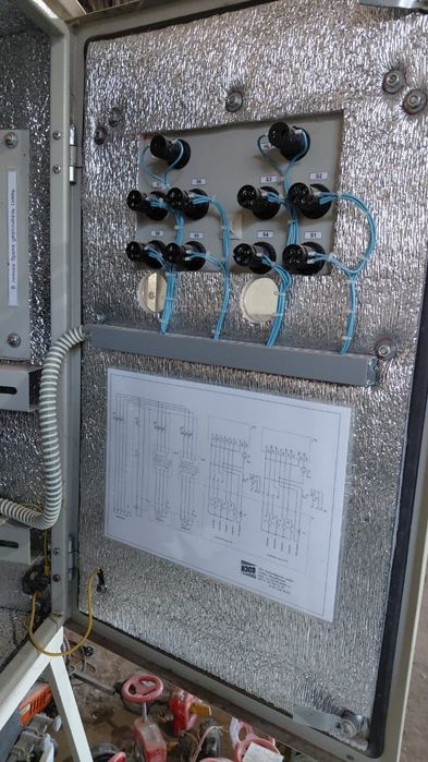 Электронные приборы, щиты