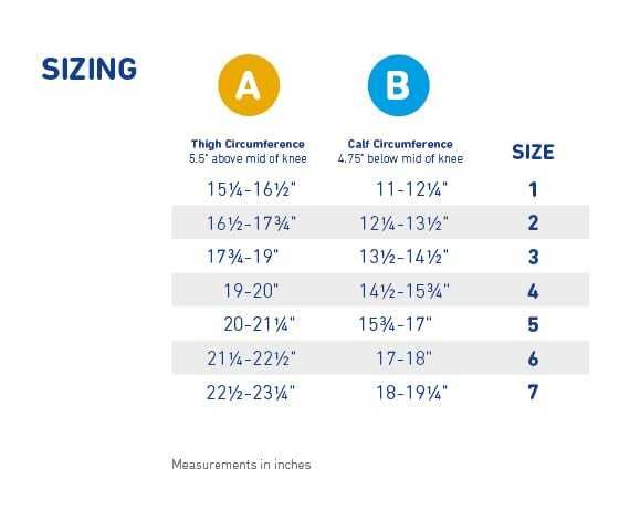 Наколенка Bauerfeind GenuTrain за дясна част, размер S (Nature, 4)
