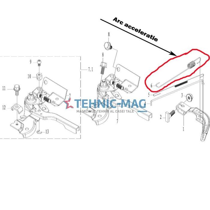 Set arcuri acceleratie/regulator motosapa Ruris 7000/6500 Honda GX 200