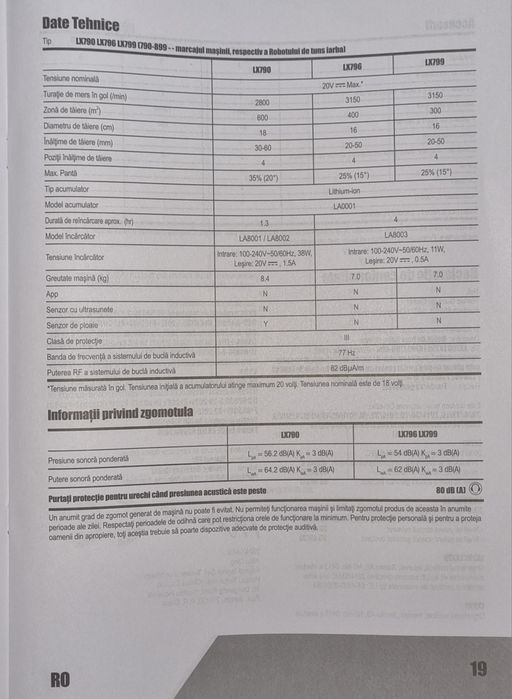 Robot de tuns gazonul