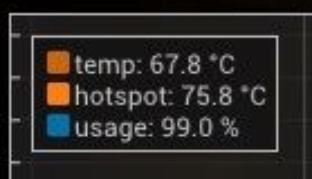 Продам gtx 1060 3gb