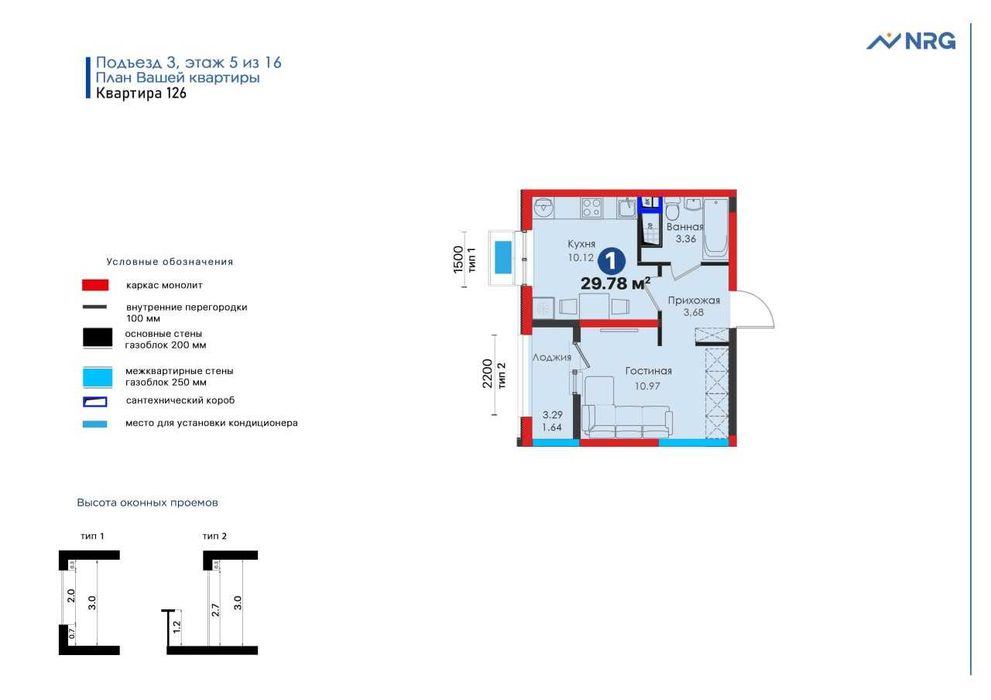 "СРОЧНО ГОРИТ‼️  NRG MEROS 30м2 Электроаппарат ЖК Greenwich Арзон‼️