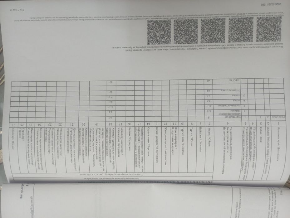 СРОЧНО Продам Помещение