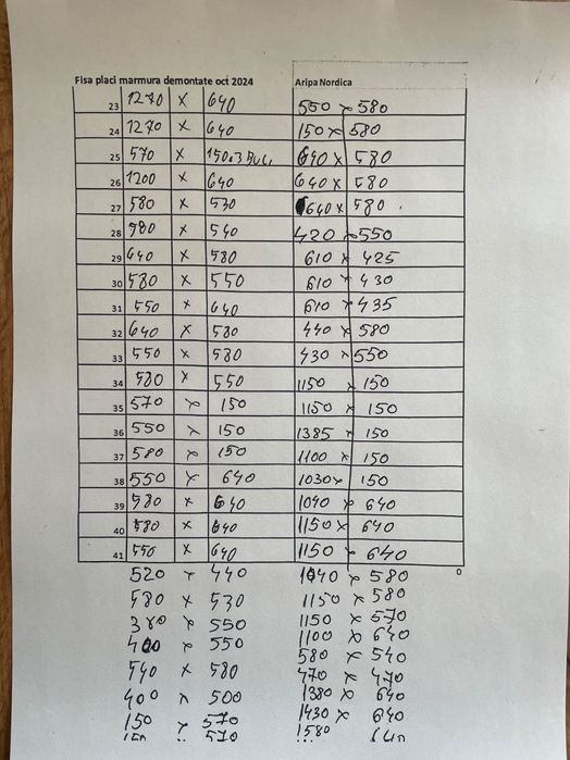 Marmură emperador light