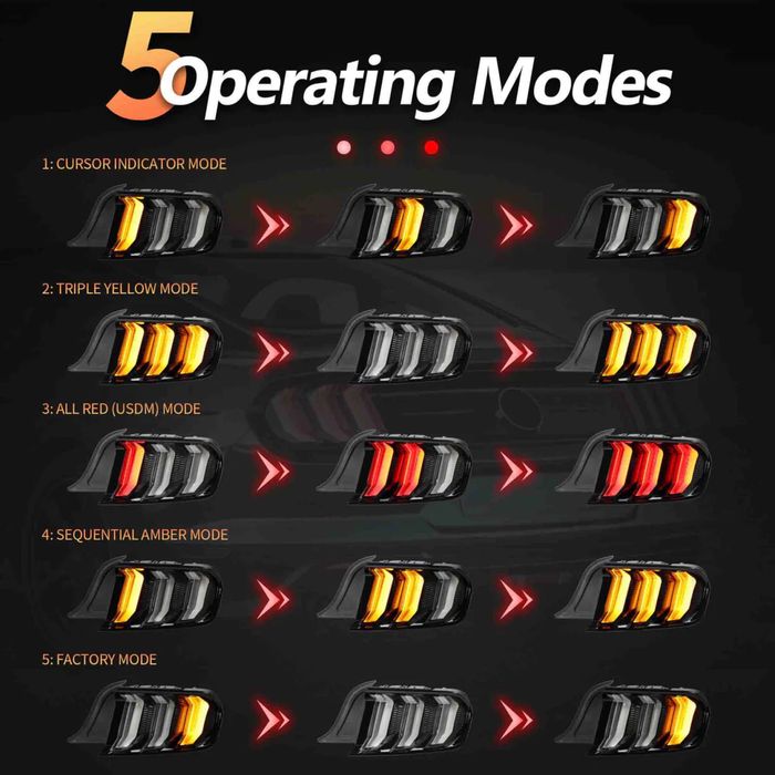Стопове за Форд Мустанг 2015-2023