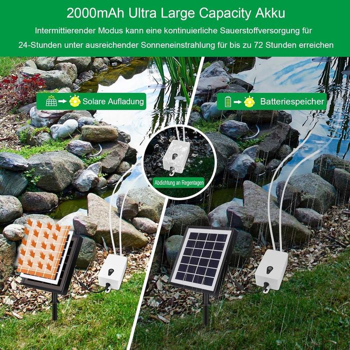 НОВА! Соларна въздушна помпа 2W, с USB и соларно зареждане, 2000 mAh