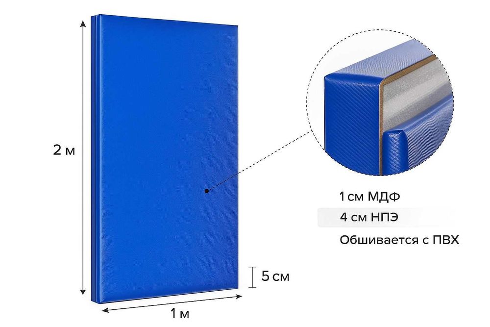 Стеновой протектор для защиты