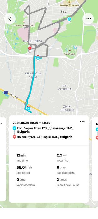 CFMOTO 300NK 2024 | 2600 km | Гаранция до 2029 | CFMOTO Ride | ЦФМото 300 НК