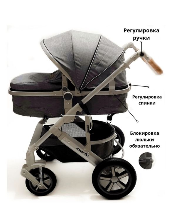 Коляска трансформер Wingoffly Eyerflo 787, серый