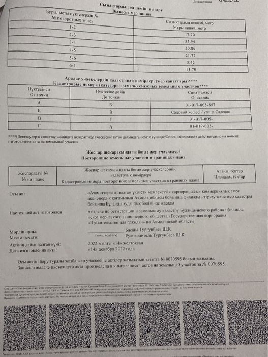 Земельный участок срочно