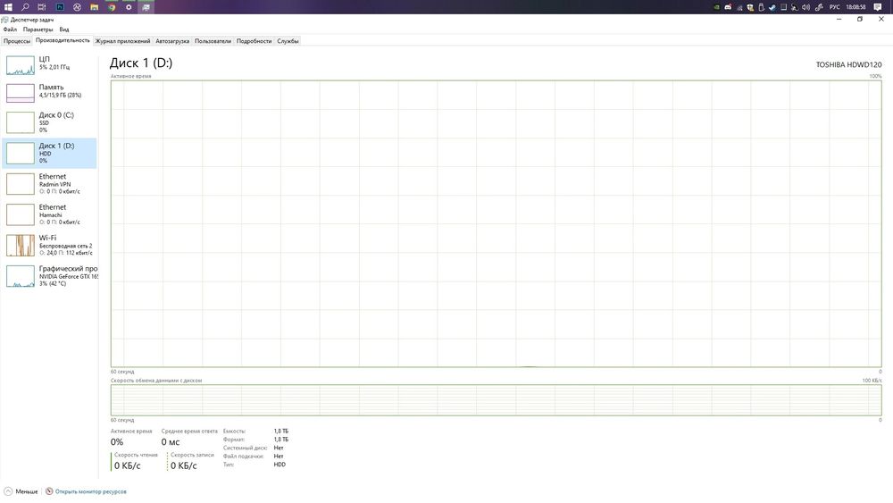 Стационарный компьютер