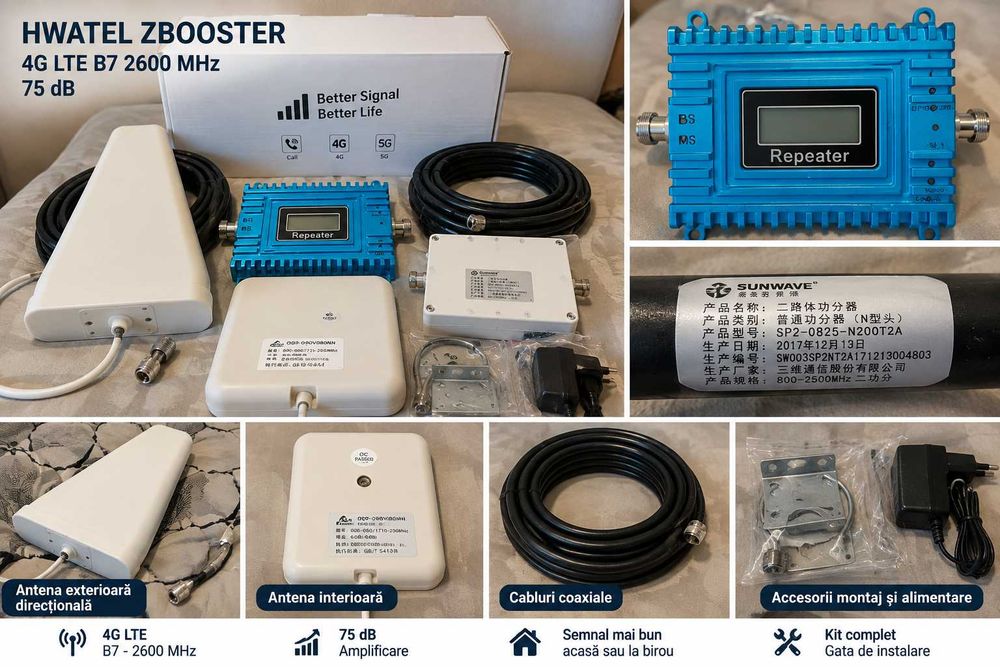Amplificator semnal 4G LTE 2600 MHz B7 HWATEL 75dB – kit complet antene