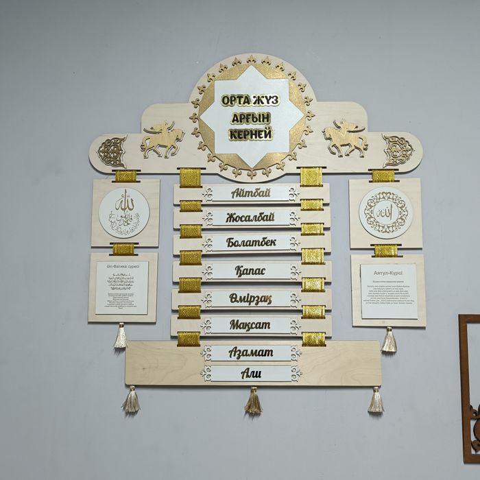 Шежіре, 7 ата, родословная доска