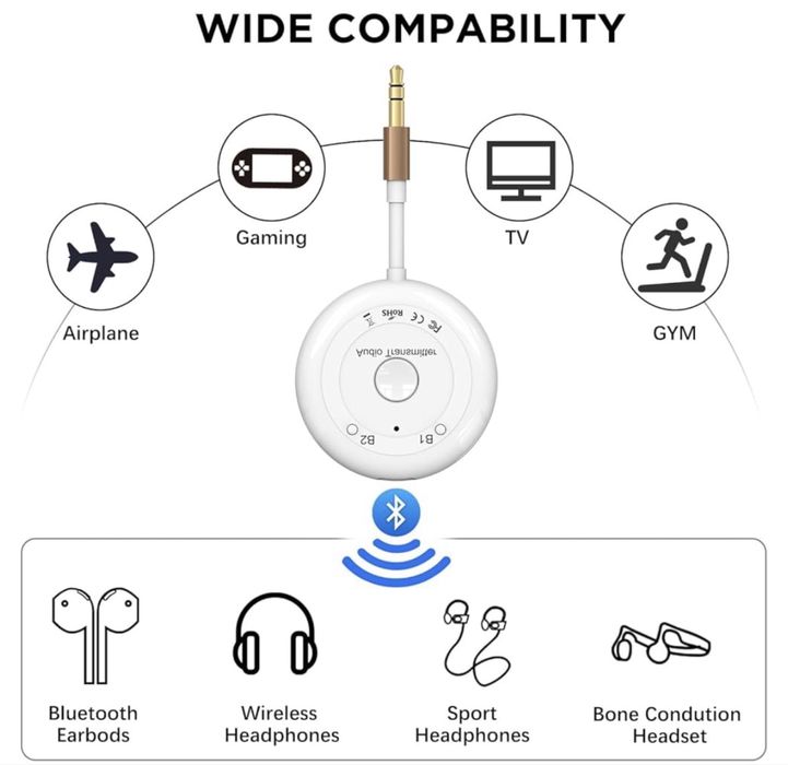 Wireless Audio Transmiter