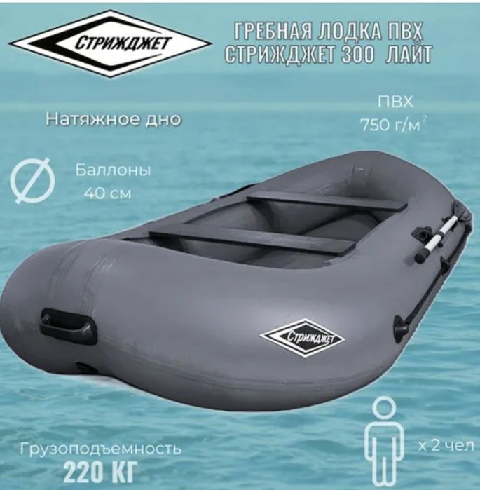 Продам надувную лодку