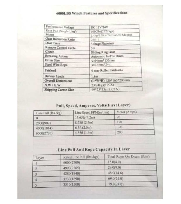 Електрическа лебедка 6000LBS 2720кг 12V/24V с дистанционно за теглене