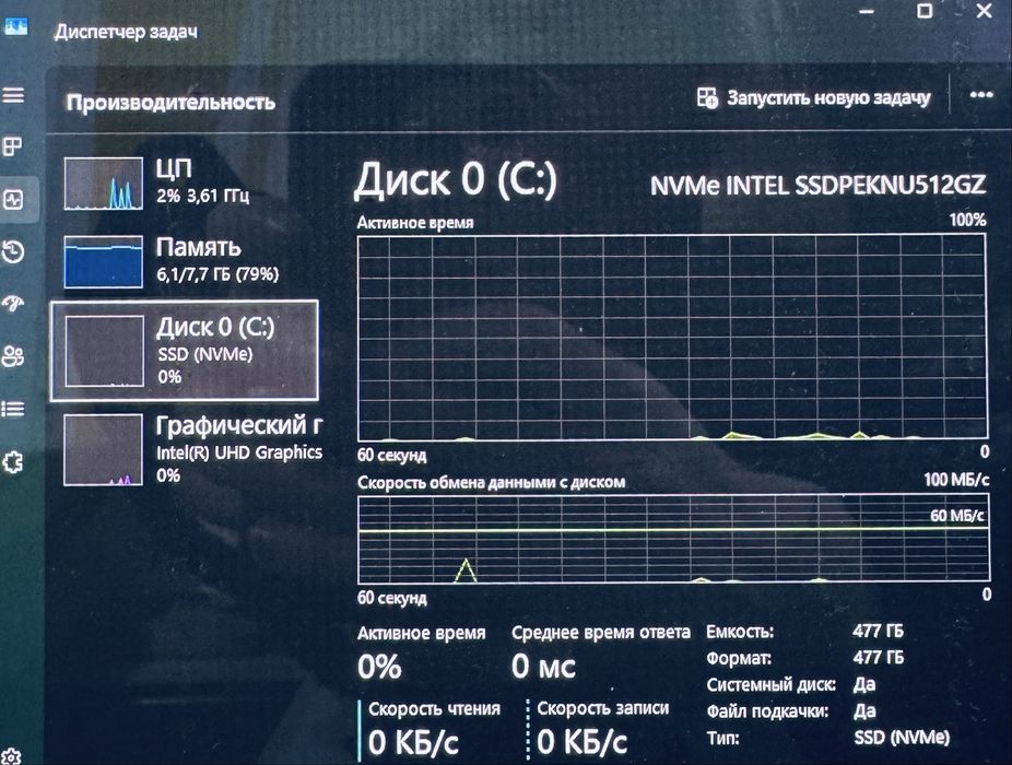 Ноутбук Asusvivibook