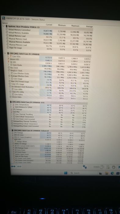 Acer Predator Helios neo 16, i9 14900,64GB RAM,rtx 4070 AI 8GB, 1.5 TB