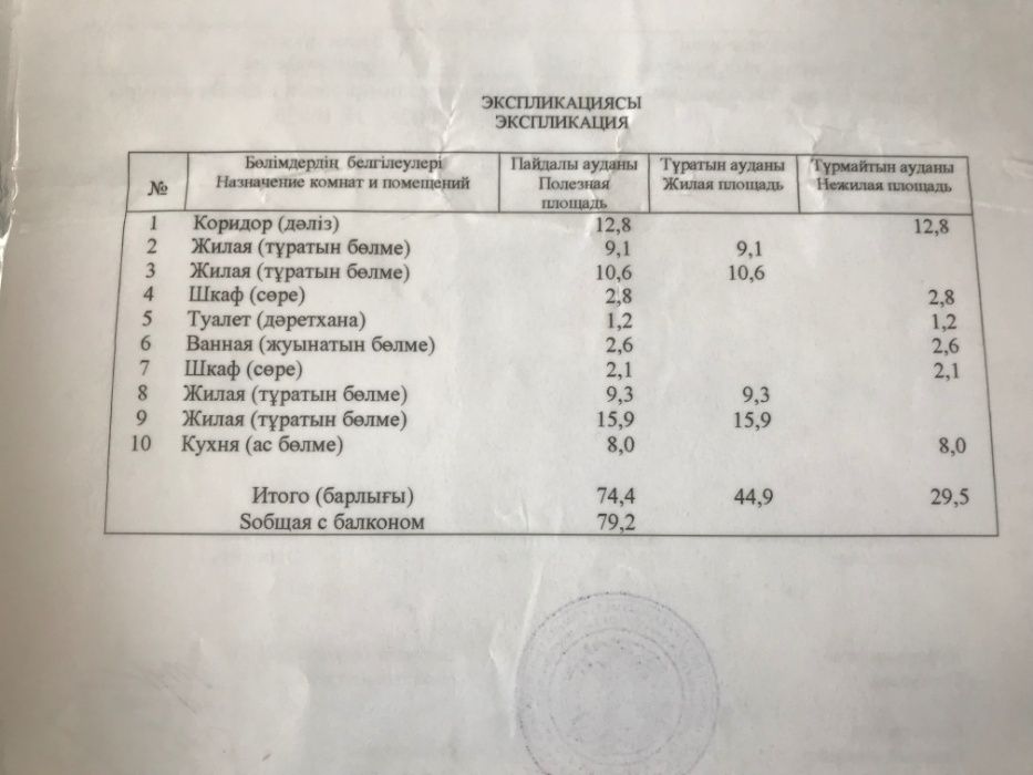 продажа квартиры