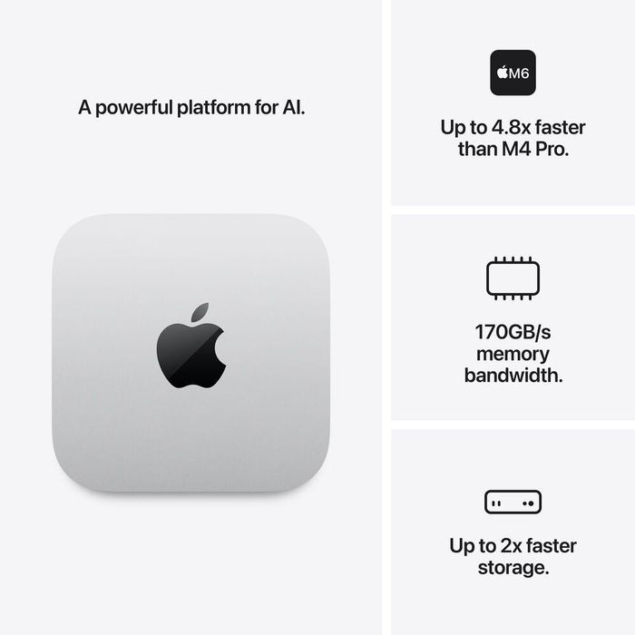 Apple Mac mini M6/24Gb/512Gb SSD