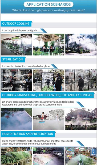 Микроклимат Смарт