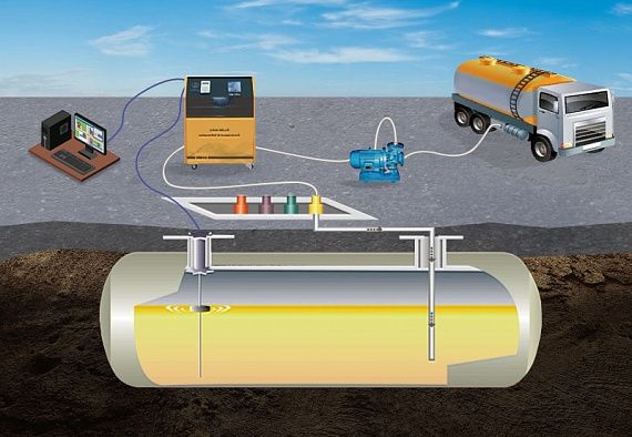 Резервуарларни (ёмкость) калибровка, заческа, ремонт килиш