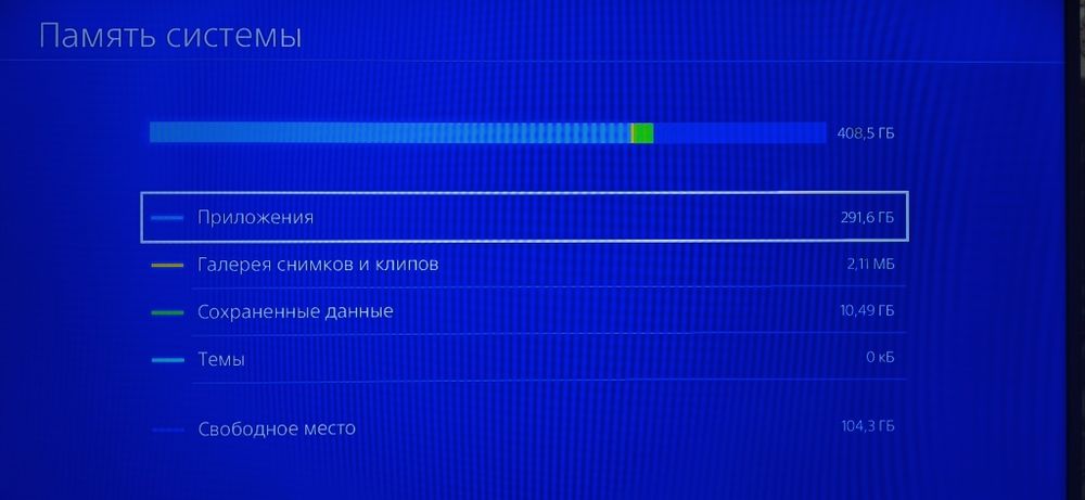 Playstation 4 slim