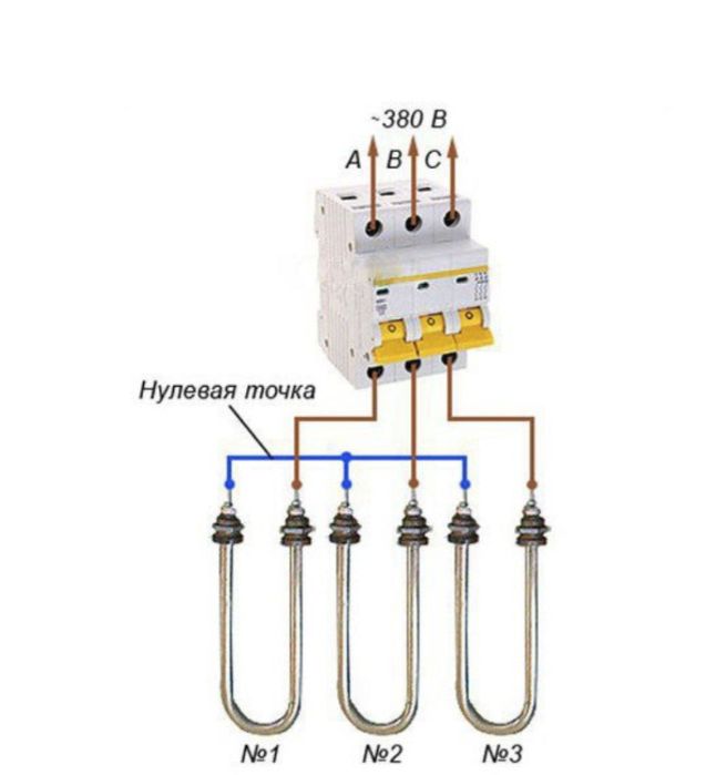Тэны прямые и форма 2 U образные для полимерная и полимера красочные