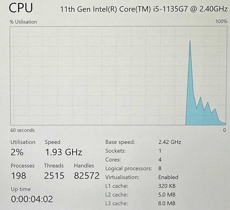 Hope Amanet P5 Laptop Acer Spin SP313-51N / i5 1135G7 / 8GB RAM / 512SSD / TOUCH-SCREEN