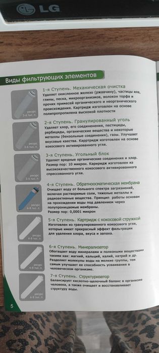 Фильтр для воды (италянский бренд)