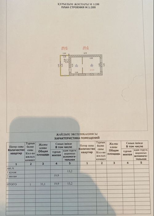 Срочно продам дом