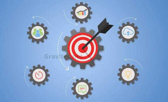 Таргетинг хизмати