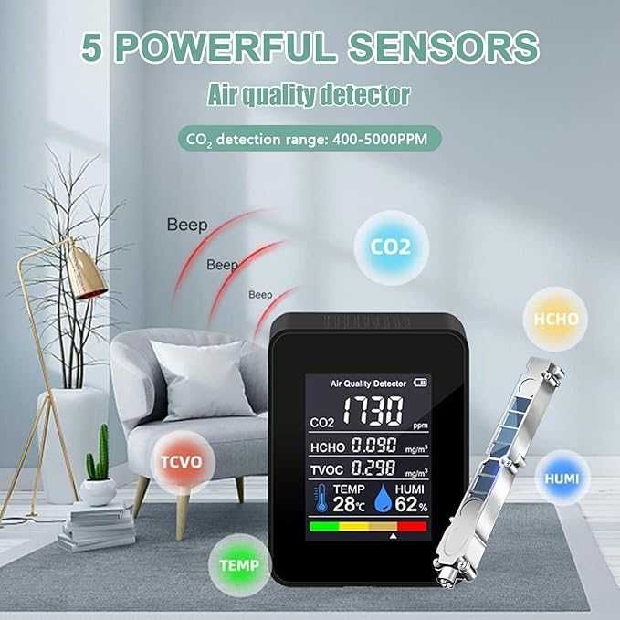 GOYOJO Преносим  CO2 детектор със звуков сигнал  5-в-1